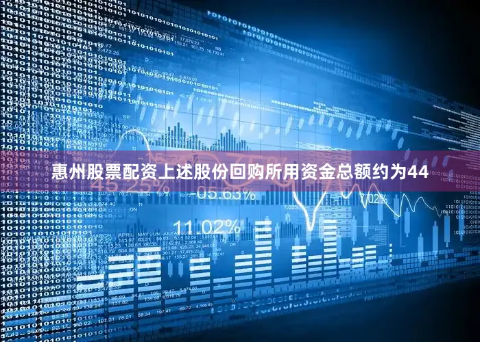 惠州股票配资上述股份回购所用资金总额约为44